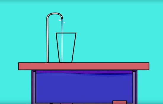 Способы экономии воды в доме